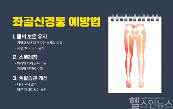 좌골신경통 예방법 (힘찬병원 제공)