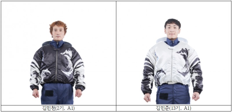 2025년 상반기 경정 등급 심사 결과는?