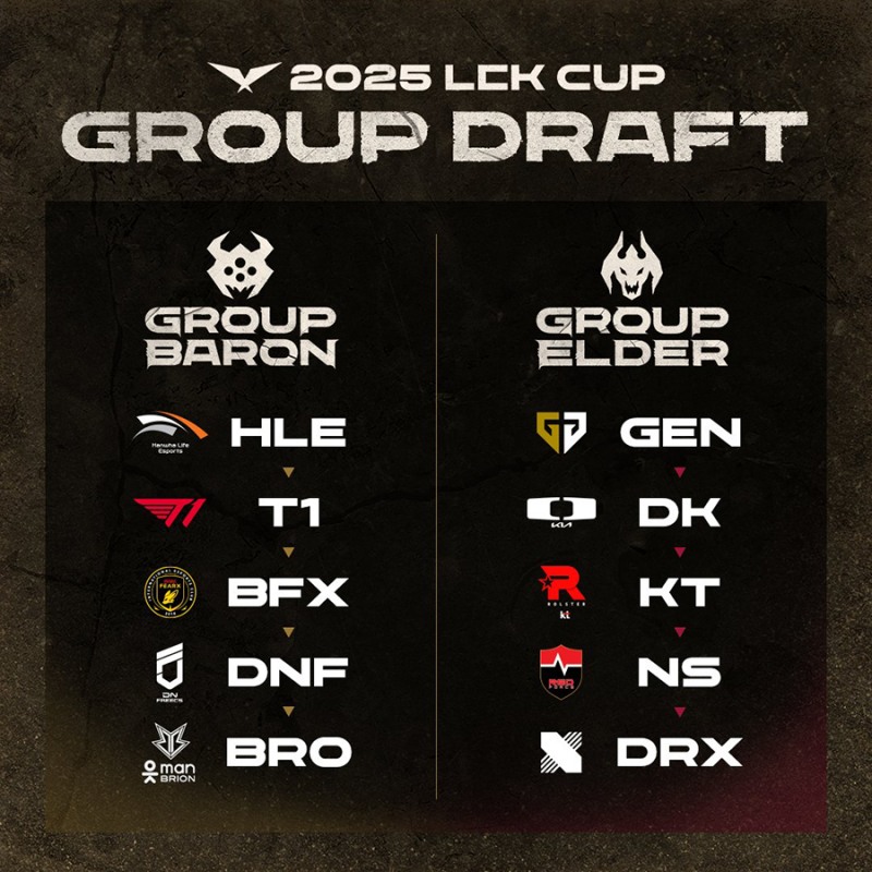 이미지=LCK.