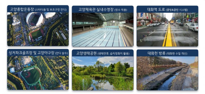 고양특례시 제공