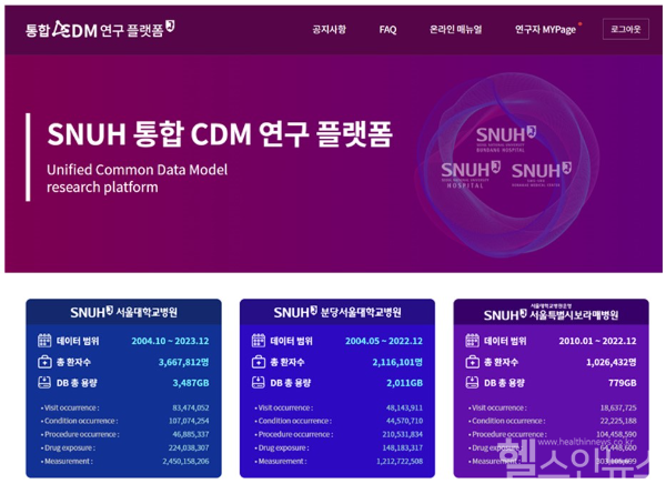 서울대병원 3개 기관 통합 CDM 플랫폼 메인 (서울대병원 제공)