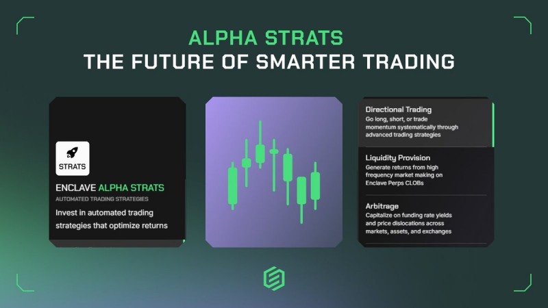 엔클레이브 마켓, ‘Alpha Strats’ 출시…누구나 헤지펀드급 거래 전략에 투자