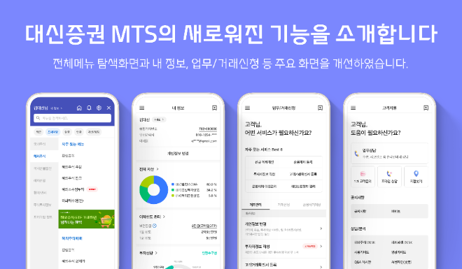 대신증권이 모바일 트레이딩 시스템(MTS) '대신 사이보스'와 '대신 크레온' 앱의 메뉴 화면을 개편해 고객 편의성을 높였다. ⓒ 대신증권