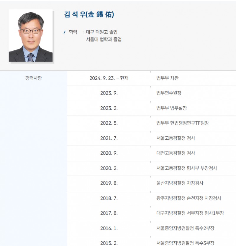 김석우 법무장관 직무대행, 12.3 비상계엄 친위 쿠데타 평가에 '동의'