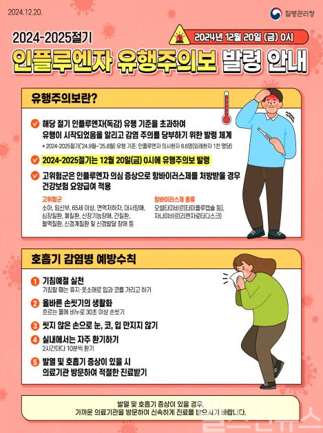 인플루엔자 유행주의보 발령 안내 포스터 (질병관리청 제공)