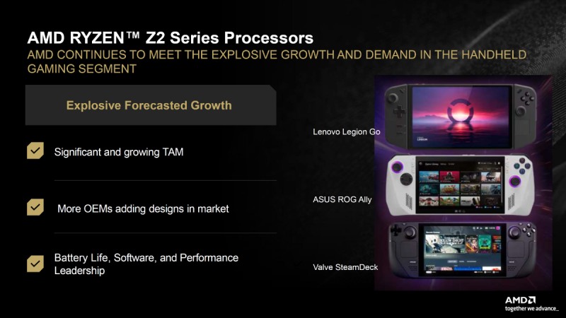 'AMD Z2' 프로세서가 UMPC에 좋은 제품임을 강조한 슬라이드였지만 오해를 불렀다(출처=AMD).