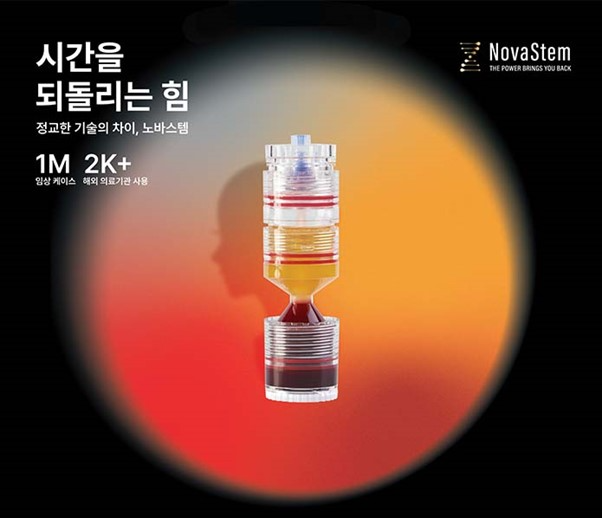 레보메드, 무릎 골관절염 PRP 기술 신의료기술에 접목