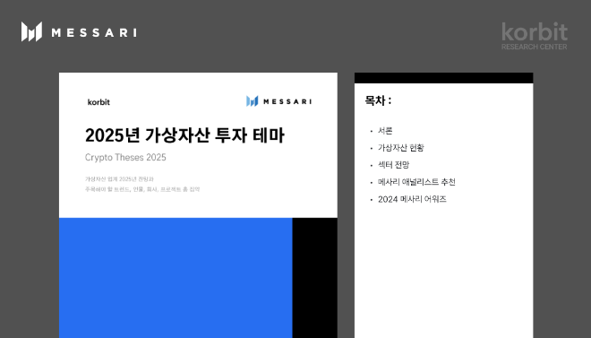 코빗 산하 코빗 리서치센터가 미국 가상자산 데이터 분석 기업 메사리(Messari)의 2025년 가상자산 업계 전망을 담은 'Crypto Theses for 2025' 리포트 한글 번역 요약본을 발간했. ⓒ 코빗