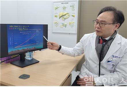 한상영 센텀종합병원 간센터 진료원장이 간암 예방과 관련한 내용을 설명하고 있다. (센텀종합병원 제공)