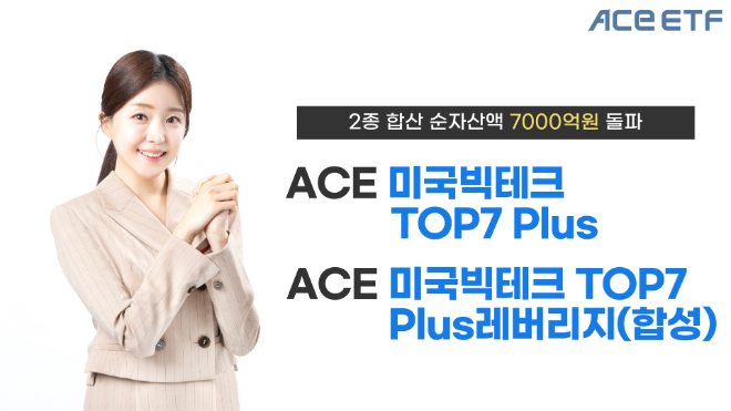 ⓒ 한국투자신탁운용