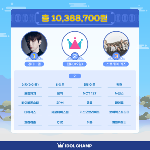 사진 제공=굿네이버스