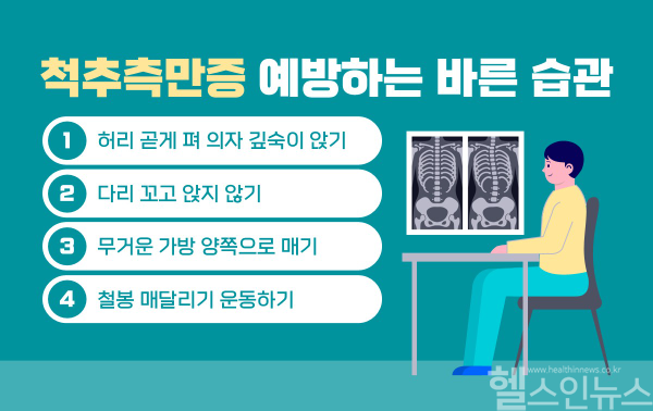척추측만증 예방하는 바른 습관 (힘찬병원 제공)