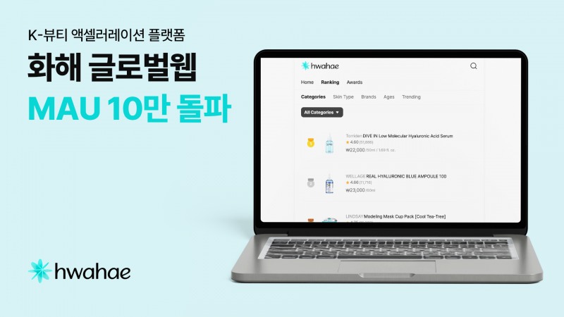 화해, 글로벌 웹 출시 2개월 만에 MAU 10만 명 돌파