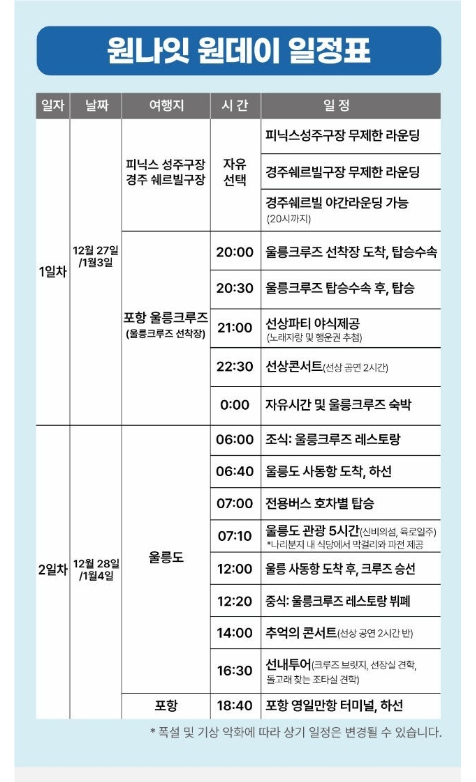 파크골프 장세주 회장, 국가애도 기간 음주가무 파티 논란