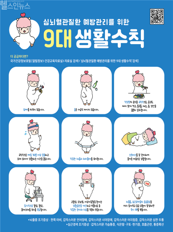 심뇌혈관질환 예방관리를 위한 9대 생활수칙 (질병관리청 제공)