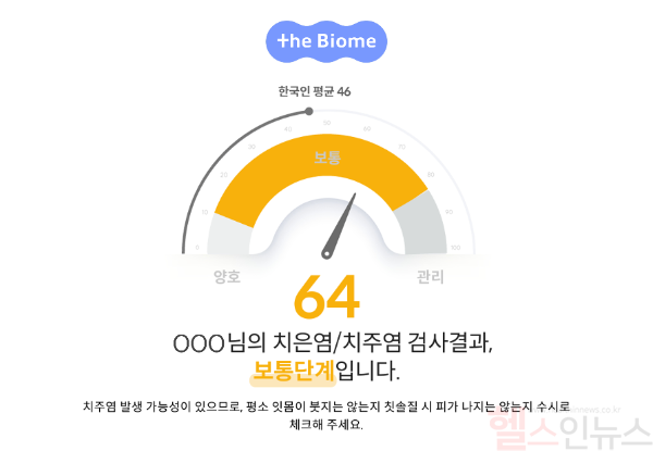 마크로젠, 구강 미생물 분석 서비스 ‘더바이옴 화이트 플러스’ 출시 (마크로젠 제공)
