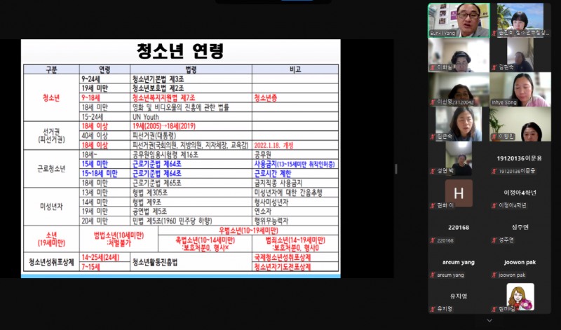 사진=청소년코칭상담학과 자격증 줌 스터디 모임, 숭실사이버대 제공