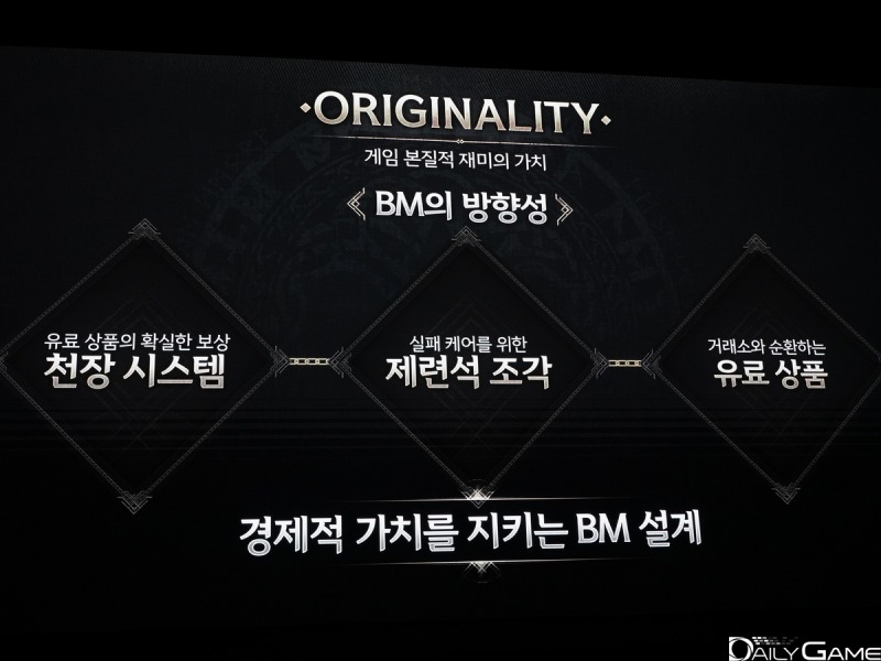 BM 설계 역시 재미에 초점이 맞춰져 있다.