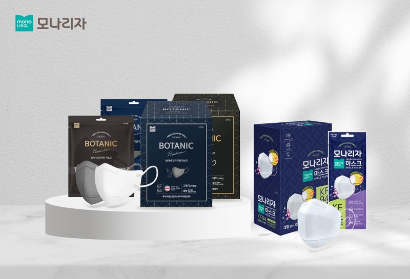 모나리자, 독감 유행에 마스크 판매량 120% 성장 발표