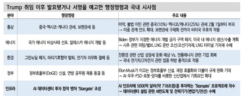 다음주 금요일 하루만 개장..FOMC 매파 스탠스 노출시 국내시장 변동성 확대 가능성 - 신한證