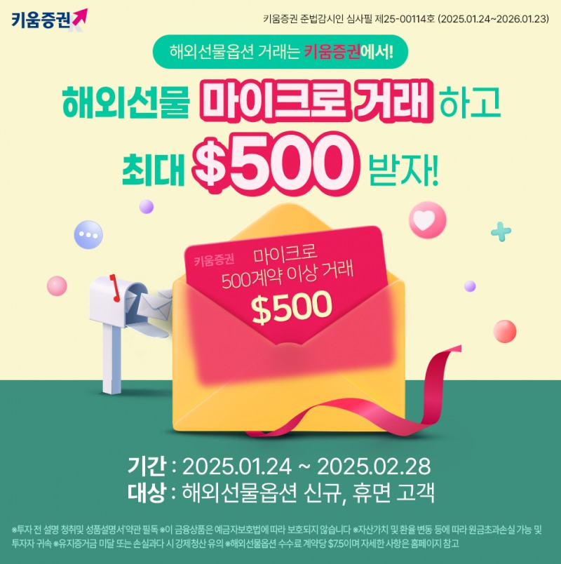 키움증권, '해외선물 마이크로 최대 500달러 리워드 이벤트'