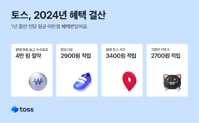 토스 사용자들 1년 동안 송금 수수료 4만원 아껴…토스, 2024년 ‘혜택’ 결산