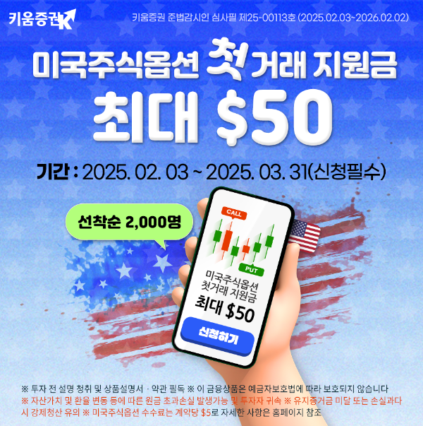 키움증권은 미국주식옵션을 처음 거래하는 고객에개 최대 50달러를 지원하는 이벤트를 내달 31일까지 진행한다고 4일 밝혔다. ⓒ 키움증권