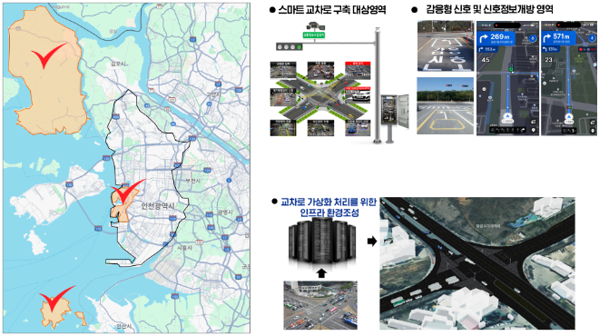 인천시 교통개선 지역 및 스마트 교차로 설치 시스템 모습(인천시청 제공)
