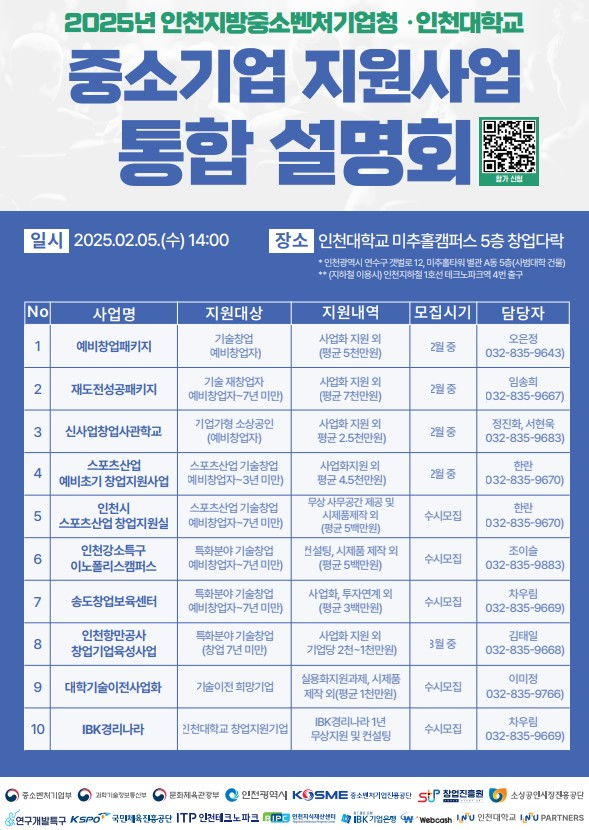 인천대 창업지원단, 2025년 중소기업 지원사업 통합 설명회 개최