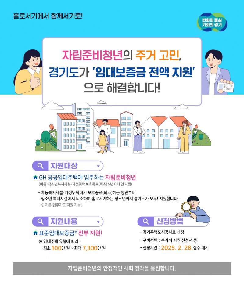 자립준비청년 임대보증금 지원 포스터(경기도 제공)