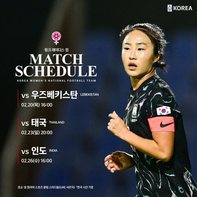 신상우호, UAE 국제 친선대회 참가