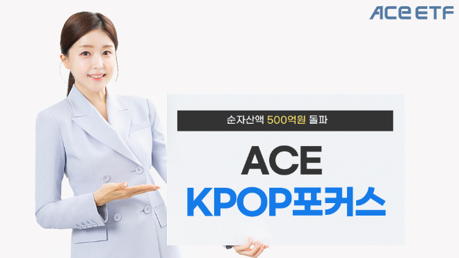 ⓒ한국투자신탁운용