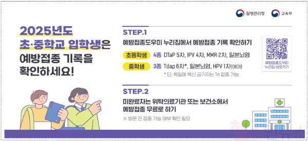초·중학교 입학생 예방접종 확인사업 안내 (질병관리청 제공)
