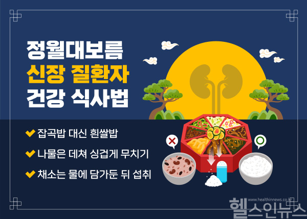 정월대보름 신장 질환자 건강 식사법 (힘찬병원 제공)
