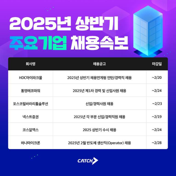 HDC아이파크몰·코스알엑스 등 2025 상반기 신입·인턴 채용