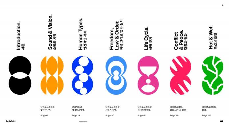 2025 모노타입 서체 트렌드 보고서 목차_사진제공=(Monotype)