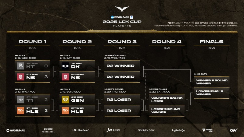 이미지=LCK.