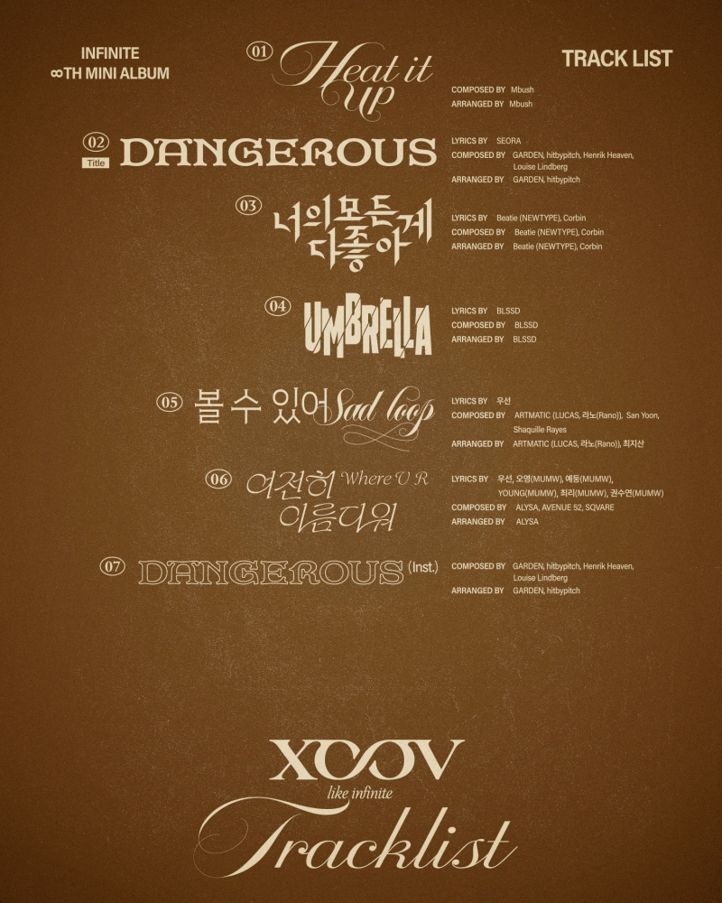 인피니트, 미니 8집 트랙리스트 공개…타이틀곡 ‘데인저러스’ 확정
