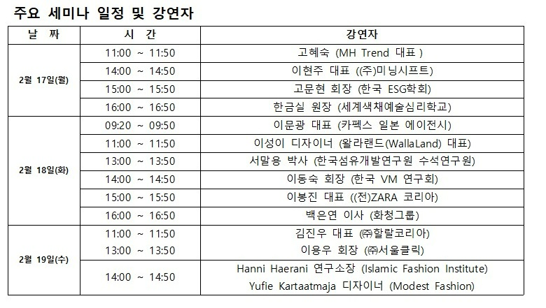 한국섬유융합기술원, PSID2025에서 "변화와 혁신" 주제로 세미나 개최
