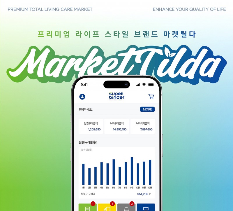 사진=마켓틸다 제공