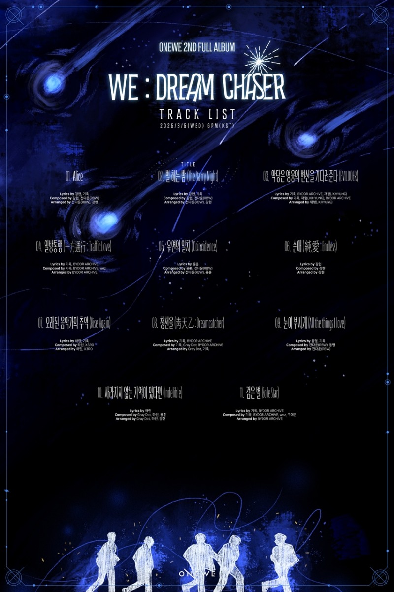 원위, 정규 2집 트랙리스트 공개…멤버 전원 곡 작업 참여