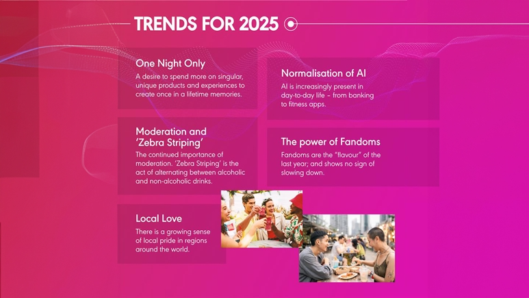 디아지오, 2025년 소비자 트렌드를 담은 글로벌 리포트 ‘디스틸드’ 발간