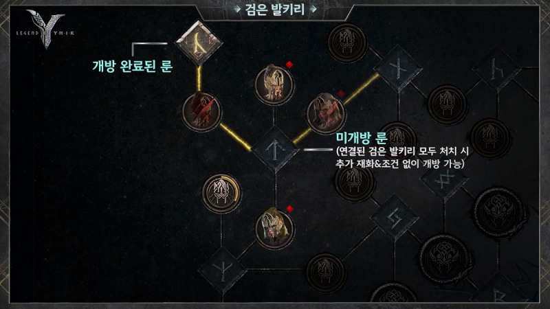 룬을 활성화 해서 능력치를 올릴 수 있다(출처=공식 영상 캡처).