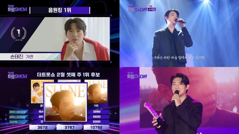 ‘더 트롯쇼’ 손태진, ‘가면’으로 3주 연속 1위…개인 통산 세 번째 명예의 전당 입성