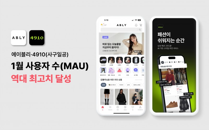 에이블리·4910, 1월 사용자 1천만 명 돌파..."AI 개인화 추천 기술 효과"