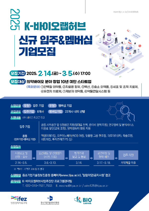 2025 K-바이오랩허브, 신규 입주·멤버십 기업 모집 포스터