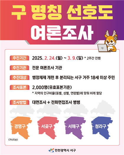 인천서구 새로운 구명칭 여론조사 포스터 (인천서구청 제공)