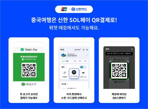 신한카드는 유니온페이 신한카드 고객이 중국에서 신한 SOL페이로 결제 가능한 ‘위챗페이 연동 QR결제 서비스’를 시작했다고 19일 밝혔다. ⓒ 신한카드