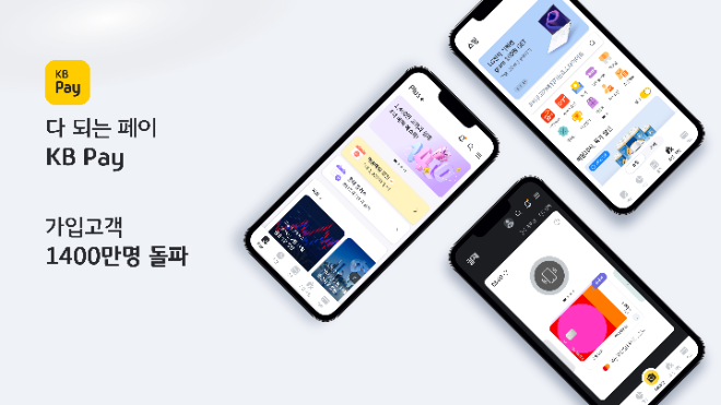 KB국민카드의 2020년 10월 오픈한 종합금융플랫폼 KB Pay가 가입고객이 18일 1400만명을 돌파했다고 19일 밝혔다. ⓒ KB국민카드