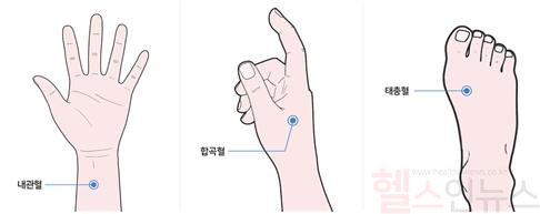 소화불량 증상 완화에 도움 되는 지압법 (경희대한방병원 제공)